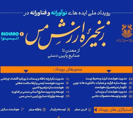 آغاز ثبت ایده‌های نوآورانه در صنعت مس فرصتی برای تحول زنجیره ارزش کشور