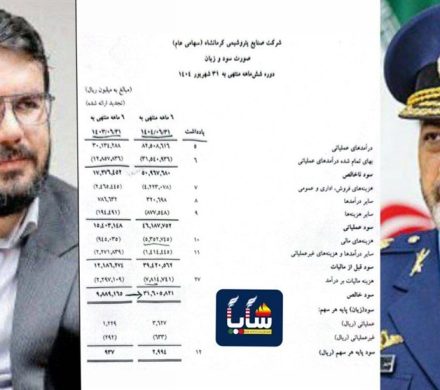 رکورد تاریخی سودآوری در «صنایع پتروشیمی کرمانشاه» شکست